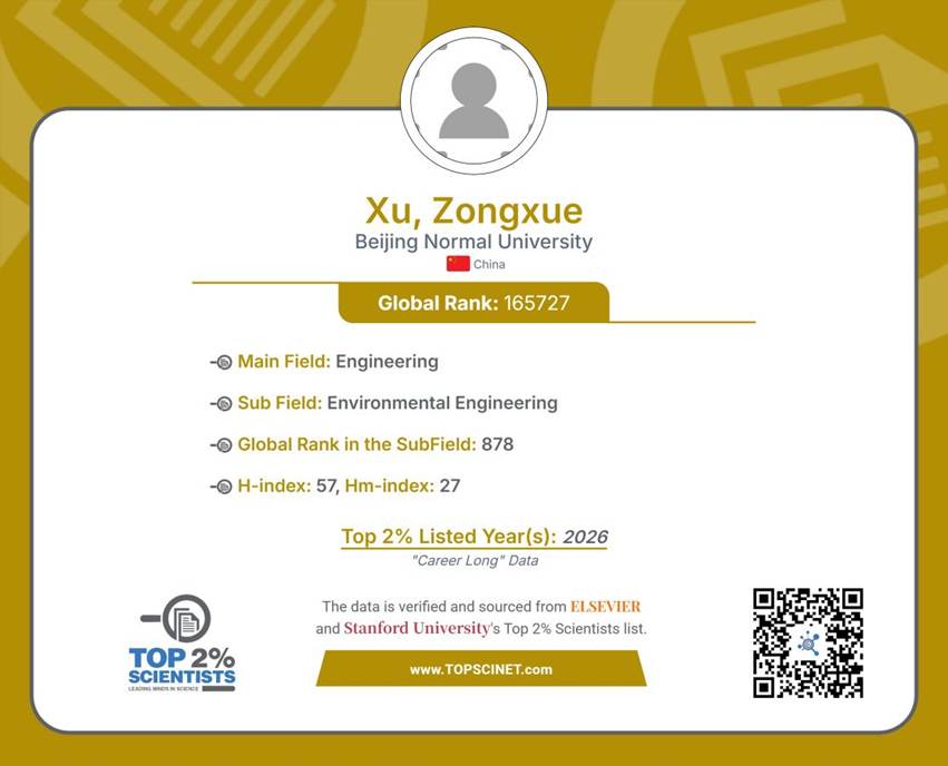 2026榜单